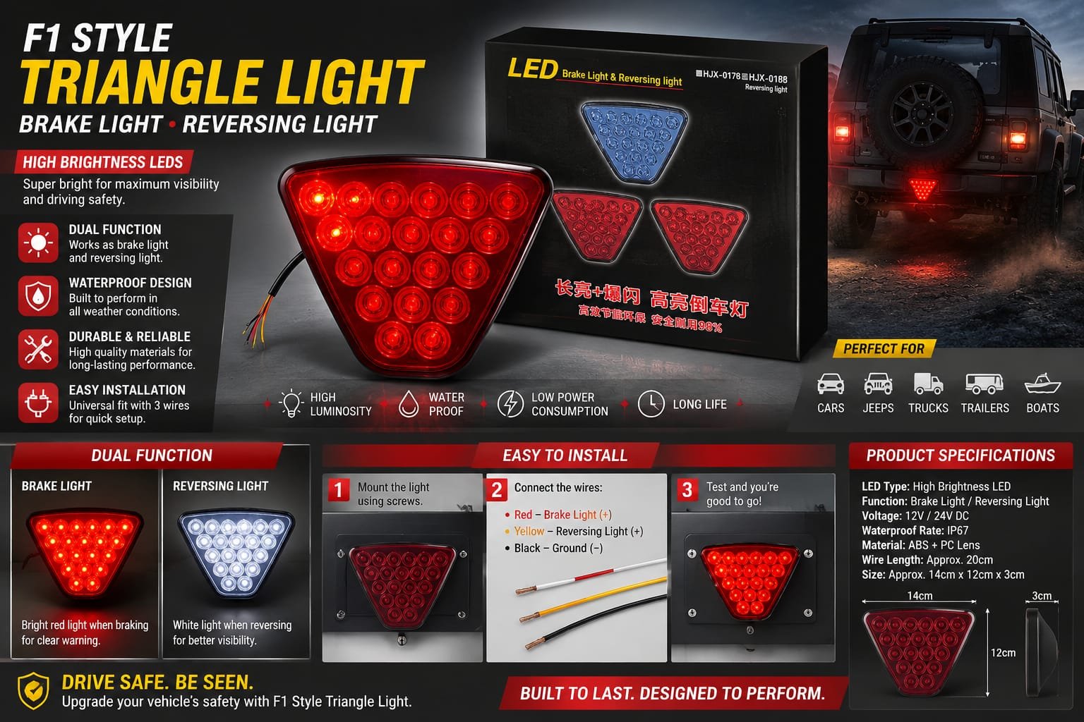 F1 Style Triangular Light LED